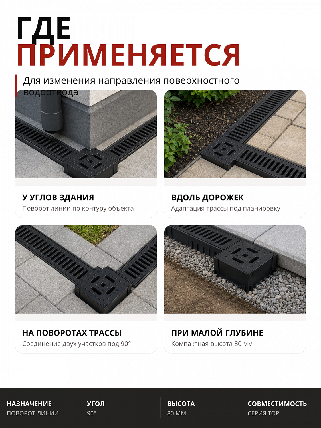 Угловой элемент для лотка водостока серии TOP с пластиковой крышкой