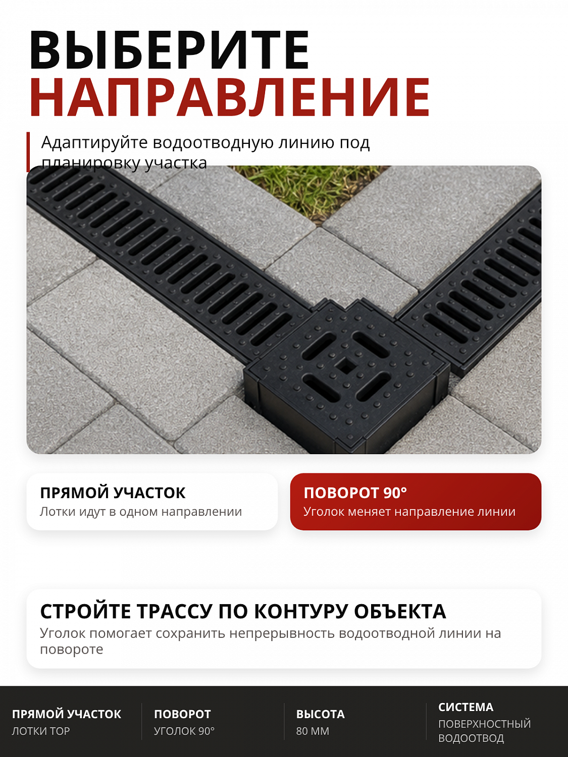 Угловой элемент для лотка водостока серии TOP с пластиковой крышкой