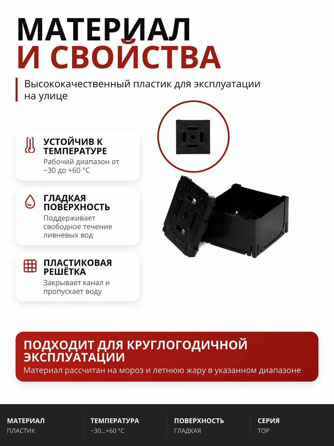 Угловой элемент для лотка водостока серии TOP с пластиковой крышкой